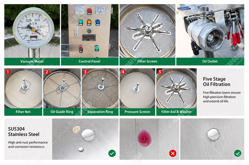 cooking oil filter parts details