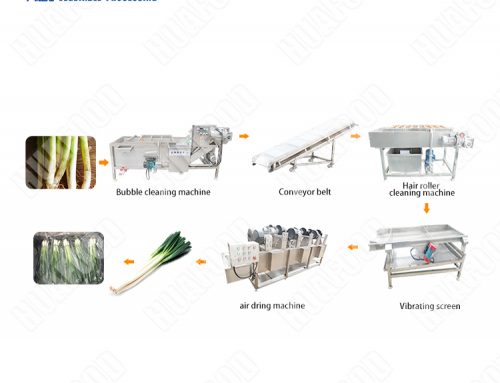 Mesin memasak pembersih otomatis dan mesin blansing untuk sayuran berdaun