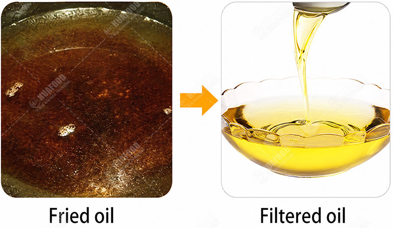 cooking oil filter effects