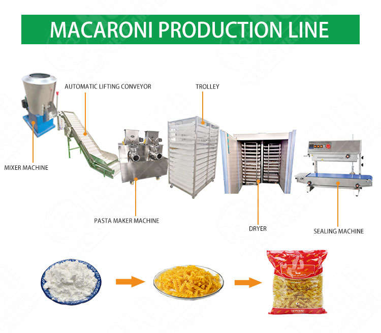 Large Scale Commercial Pasta Extruder Machine Production Line For