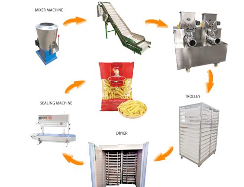 Línea de producción industrial eléctrica automática del extrusor de pasta de macarrones que hace las máquinas